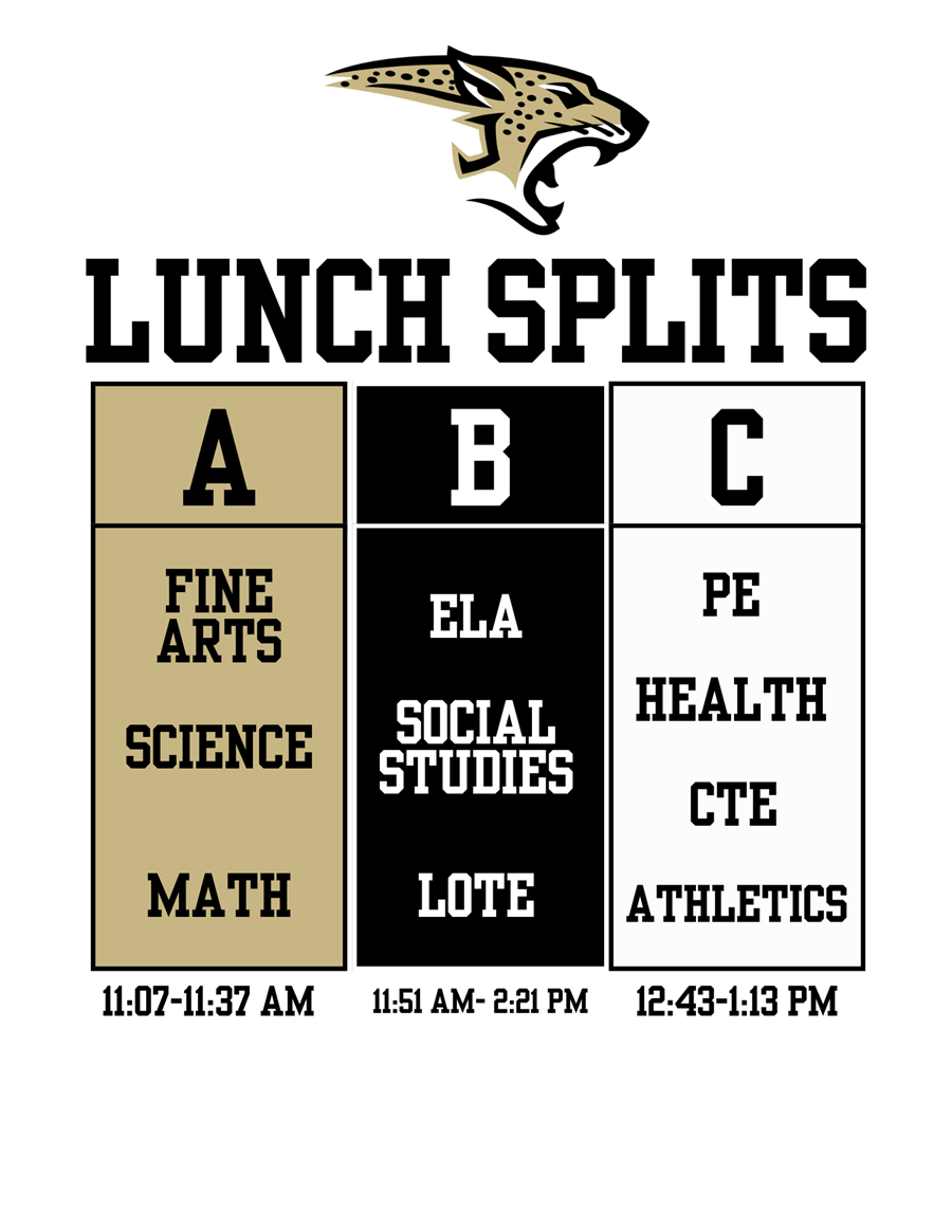 Lunch Splits 24/25